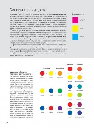 Цвет в изобразительном искусстве фото книги 10
