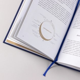 6 минут.  Дневник сна фото книги 18