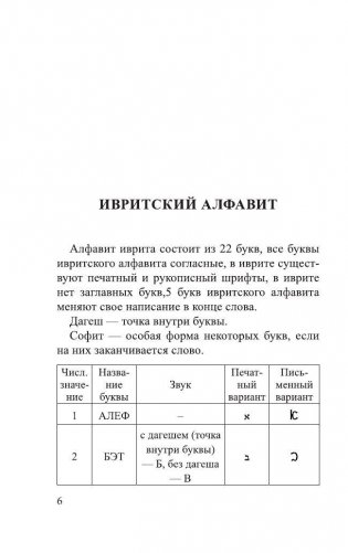 Иврит. 4 книги в одной (разговорник, русско-ивритский словарь, грамматика, интересные приложения) фото книги 8