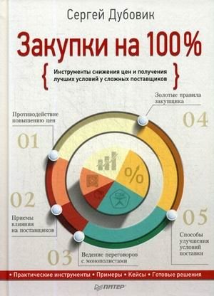Закупки на 100%. Инструменты снижения цен и получения лучших условий у сложных поставщиков фото книги