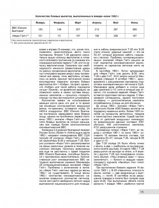 Самолеты-«ганшипы» во Вьетнаме: Главный калибр «спецназа» американских ВВС фото книги 15
