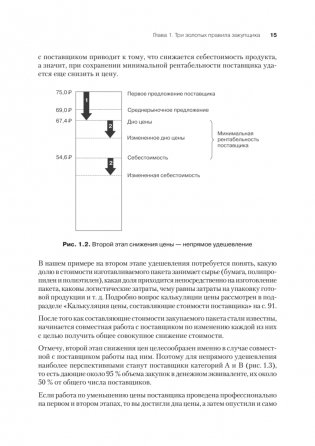 Закупки на 100%. Опыт 350 компаний в снижении цен и получении лучших условий у сложных поставщиков фото книги 7