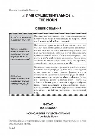 Английский язык. Upgrade your English Grammar фото книги 5