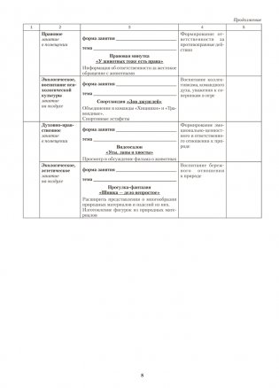 Группа продленного дня. 3–4 классы. Примерное календарно-тематическое планирование. 2025/2026 учебный год фото книги 7