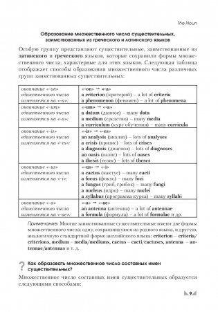 Английский язык. Upgrade your English Grammar фото книги 2
