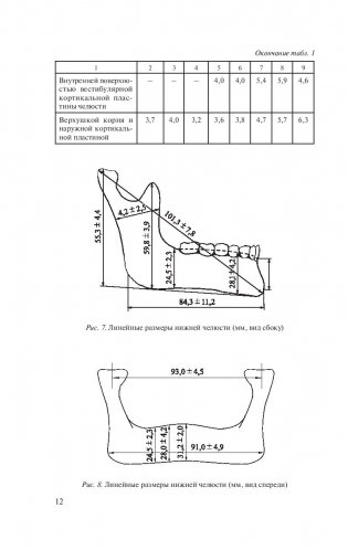 Травмы и восстановительная хирургия челюстно-лицевой области фото книги 13
