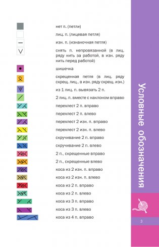 Объемные узоры спицами. Косы и араны фото книги 3