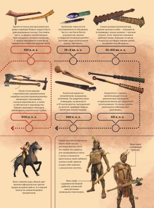 Оружие фото книги 12