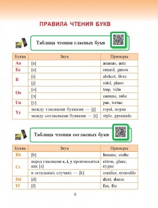 Французский язык. Учимся читать. Учебно-методический тренажер фото книги 11