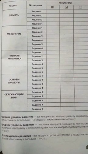 Большая книга тестов. 4-5 лет фото книги 5