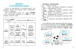 English. Времена глаголов для начальной школы фото книги 3