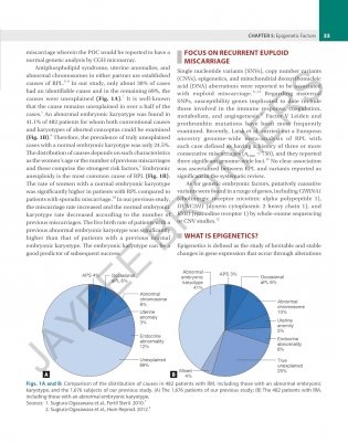 Recurrent Pregnancy Loss фото книги 9