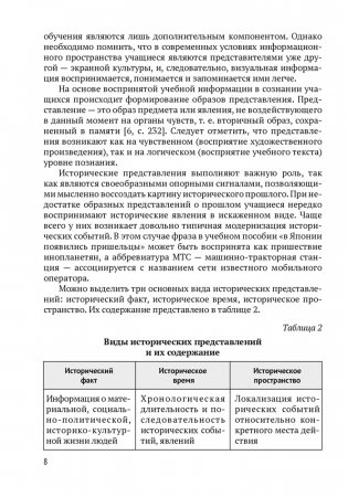 Формирование образных представлений в процессе обучения истории Беларуси. 6—7 классы фото книги 7