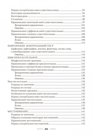 Русский язык ЦЭ, ЦТ. Теория. Примеры. Тесты фото книги 15