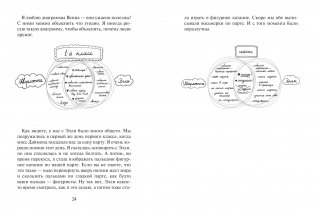 Глава Шарлотты фото книги 4