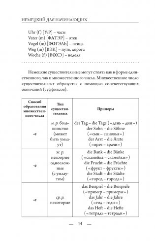 Немецкий для начинающих фото книги 14