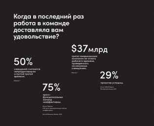 Инструменты командной работы. Пять способов сплотить команду, выстроить доверительные отношения и добиться высоких результатов фото книги 18