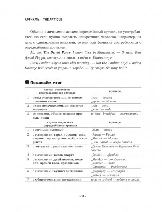 English Grammar. Практическая грамматика английского с ключами фото книги 9