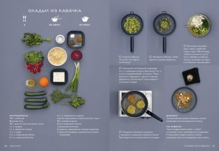 Комплект "Изысканная коллекция гурмана" из 3 книг. Пудровый футляр фото книги 7