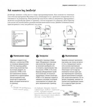 Head First. Изучаем программирование на JavaScript. 2-е издание фото книги 17