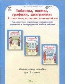 Таблицы, схемы, графики, диаграммы. 3 класс. Методическое пособие. Русский язык. Математика. Окружающий мир. ФГОС фото книги