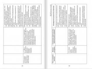 Программа курса. Практика познания. 10-11 класс фото книги 6