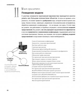 Head First. Программирование для Android на Kotlin. 3-е издание фото книги 13