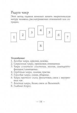 Спросите у ангелов. 42 карты + инструкция фото книги 12