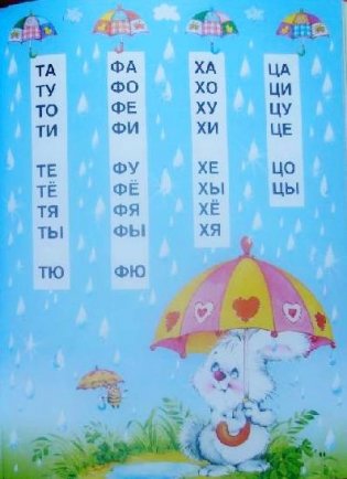 Букварь для малышей от двух до пяти фото книги 5