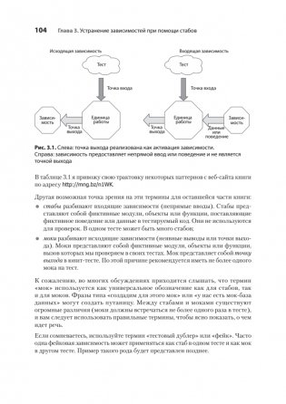 Искусство юнит-тестирования с примерами на JavaScript. 3-е межд. изд. фото книги 13