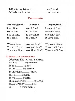 Грамматика английского языка в таблицах и схемах с тренировочными упражнениями. Для начальной школы фото книги 10