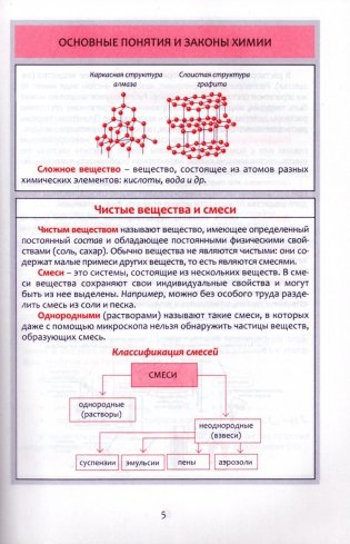 Неорганическая химия в таблицах и схемах. Весь школьный курс фото книги 3