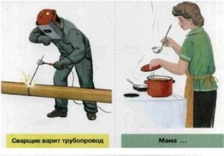 Многозначность глаголов в русском языке. Учебное пособие (48 цветных карточек) фото книги 4