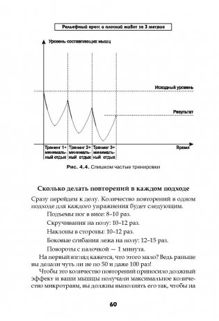Рельефный пресс и плоский живот за 3 месяца фото книги 7