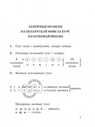 Даведнік па беларускай мове ў пачатковай школе фото книги 7