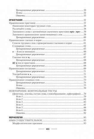 Русский язык ЦЭ, ЦТ. Теория. Примеры. Тесты фото книги 14