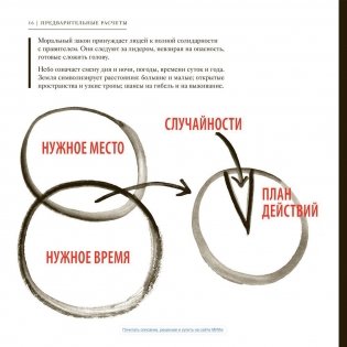 Искусство войны в иллюстрациях. Классический трактат Сунь-Цзы в диаграммах и графиках фото книги 11