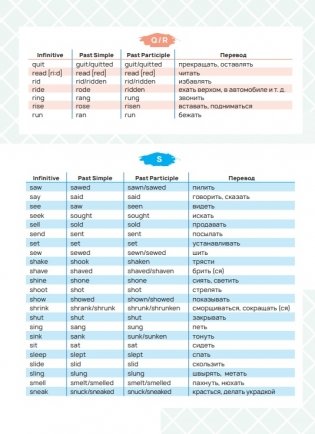 Стикербук English. Irregular Verbs фото книги 5