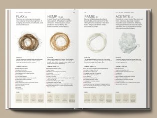 The Knitwear Manual: An Industry Guide to Knitwear Design фото книги 10