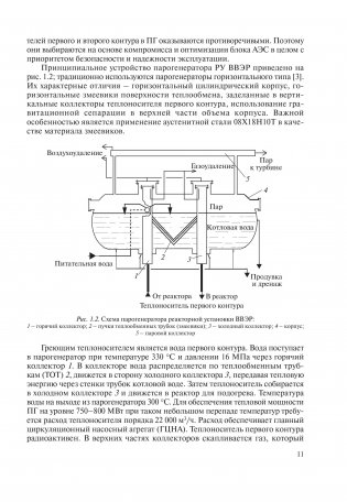 Парогенераторы АЭС фото книги 4