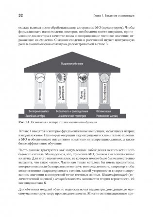 Математика в машинном обучении фото книги 6