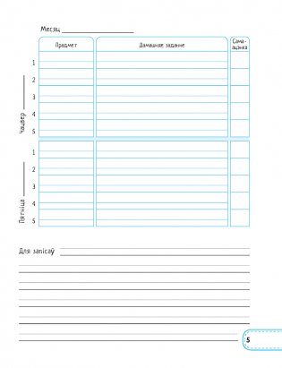 Дзённічак вучня пачатковых класаў фото книги 6