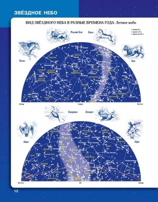 Атлас. Астрономия. 11 класс фото книги 4