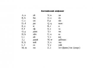 Русско-английский разговорник фото книги 9