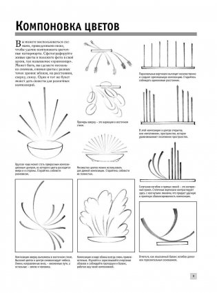 Полный курс рисования фото книги 10