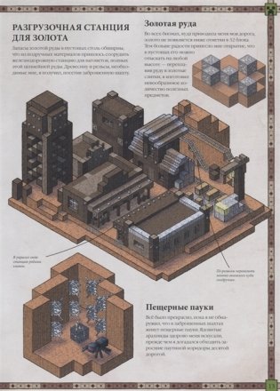 Книга карт. Только факты. Minecraft фото книги 4