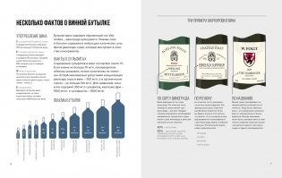 Подарочный набор "Сам себе бармен" (Wine Folly, Лимон, Миксология, игра) фото книги 4