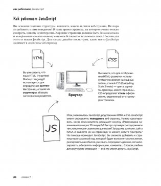 Head First. Изучаем программирование на JavaScript. 2-е издание фото книги 16