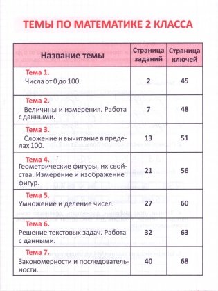 Развитие математических способностей. Рабочая тетрадь. 2 класс фото книги 2