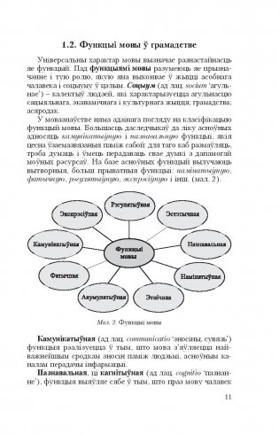 Беларуская мова. Прафесійная лексіка для эканамістаў фото книги 12
